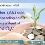 Islamic Concept of Charity (Hadith on Charity)