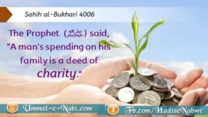 Islamic Concept of Charity (Hadith on Charity)