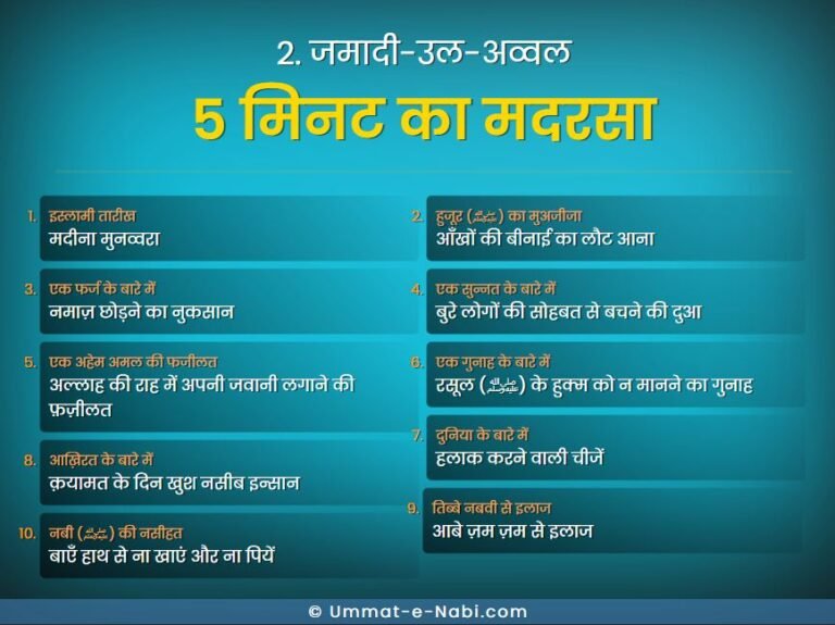 2. जमादी-उल-अव्वल | सिर्फ़ 5 मिनट का मदरसा