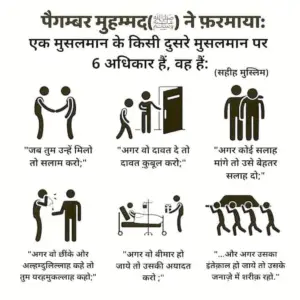 Janiye ek musalman ke dusre musalman par kitne haq hai