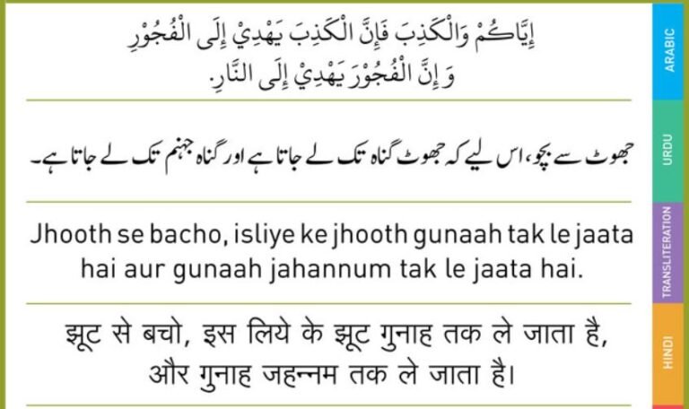 Jhooth se bacho, jhooth Gunah tak le jata hai Hadees