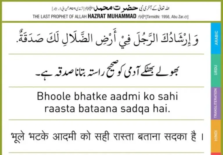 Hadees about sadqah