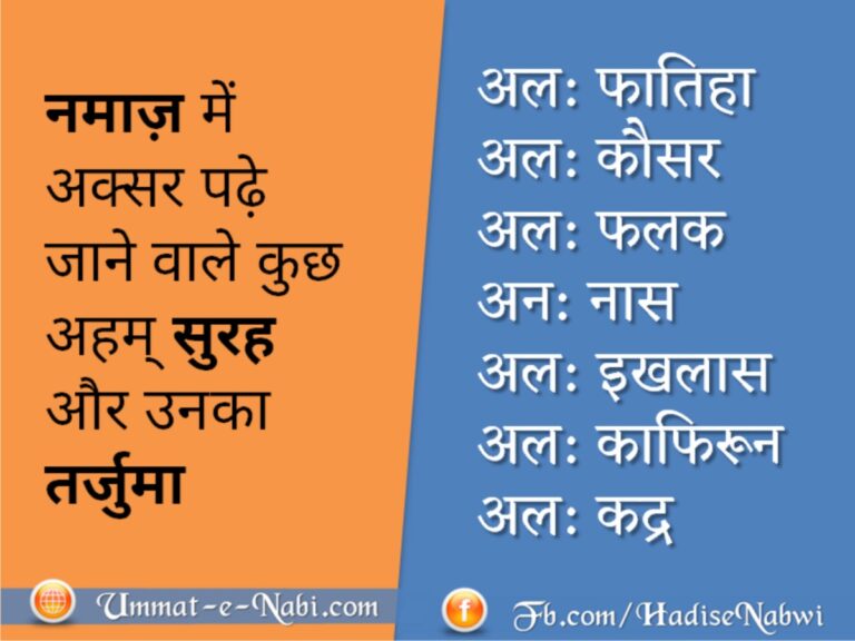 Namaz mein padhne ki Surah in Hindi (4 Qul Hindi)