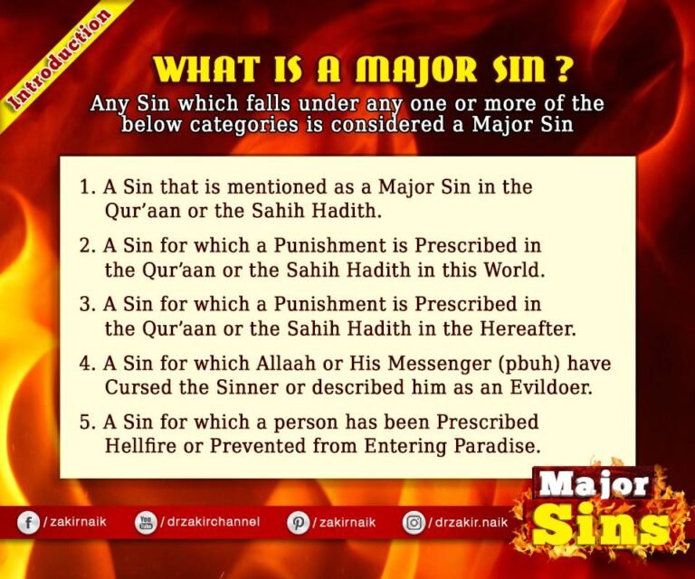 Major Sins in Islam | Kabira Gunah in the light of Quran & Sunnah