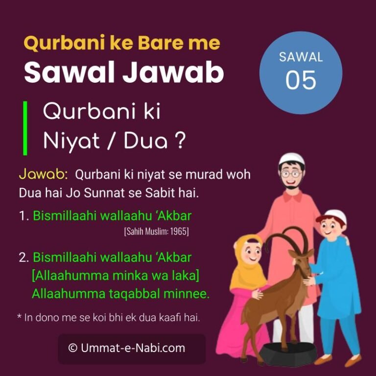 Qurbani ki Niyat / Dua kya hai?