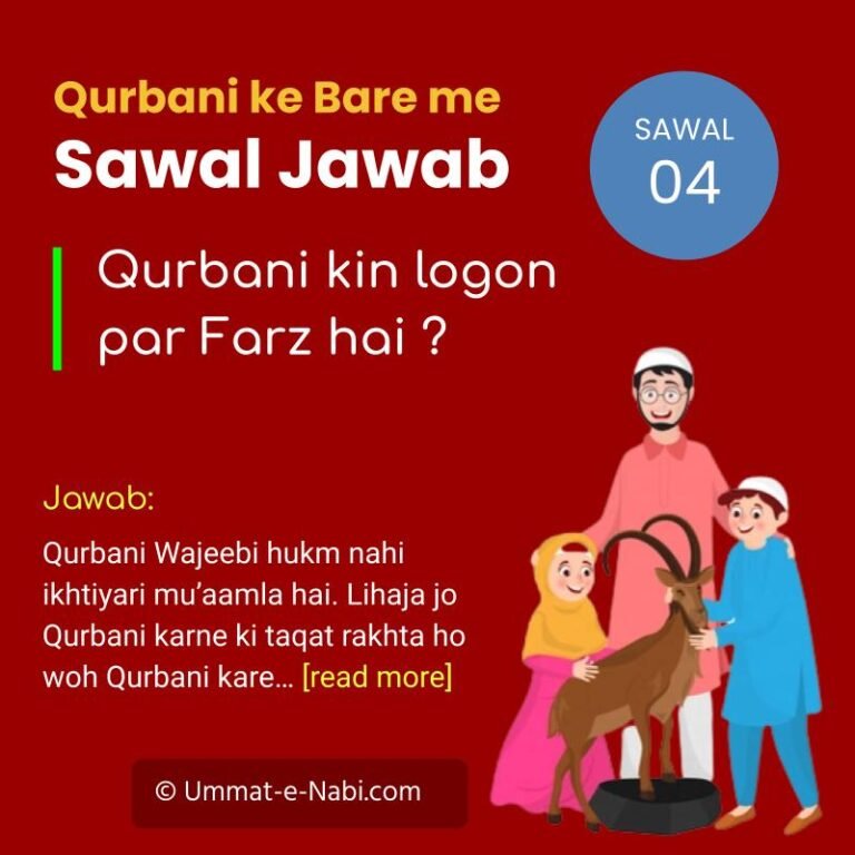 Qurbani kin logon par Farz hai ?