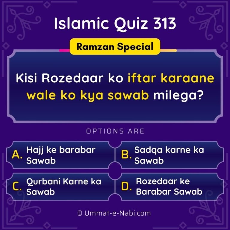 Kisi Rozedaar ko iftar karaane wale ko kya sawab milega?