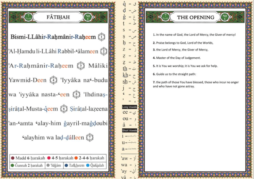Quran Transliteration PDF Free download
