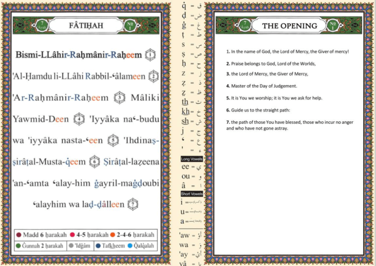Quran Transliteration PDF Free download